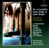 CD Abbildung